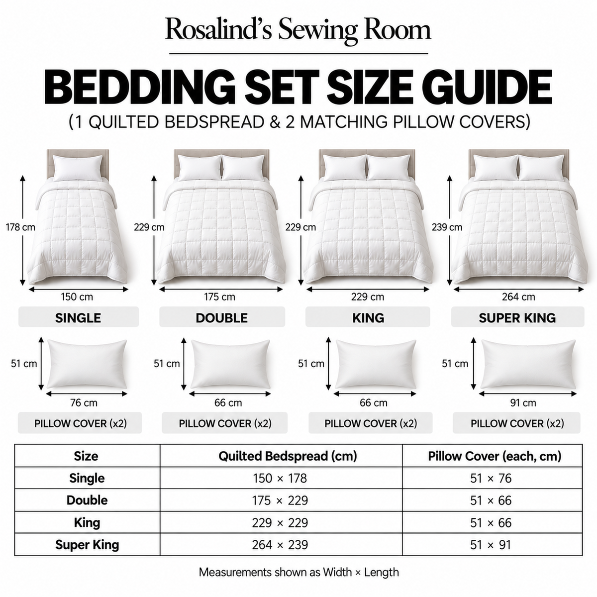 Rosalind's Sewing Room quilted bedspread size guide